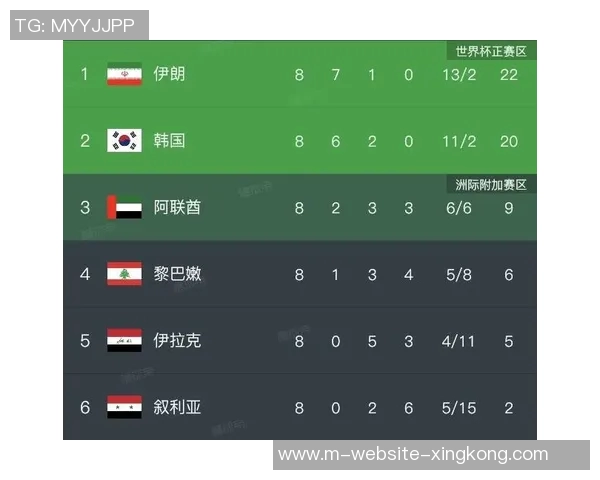 越南与伊朗足球对决前瞻及比分预测分析